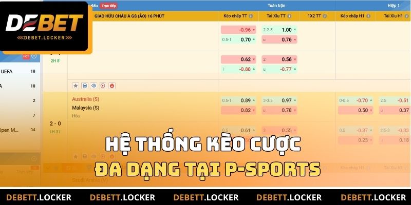 Hệ thống kèo cược đa dạng tại P-Sports